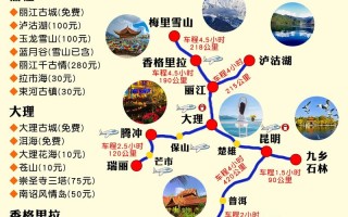 旅游攻略怎么做（哈尔滨旅游攻略怎么做）