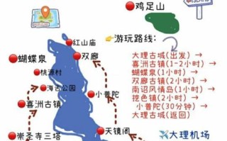 开车去大理洱海旅游路线（大理洱海可以开车去吗）