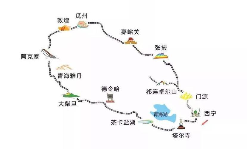 西宁攻略旅游自由行路线（西宁市旅行攻略）