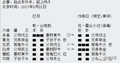 占出行用神取父母爻（六爻出行用神）