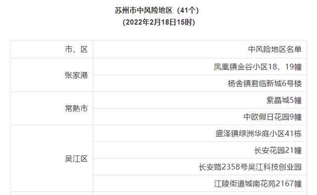 张家港塘桥出行要求（去张家港塘桥）