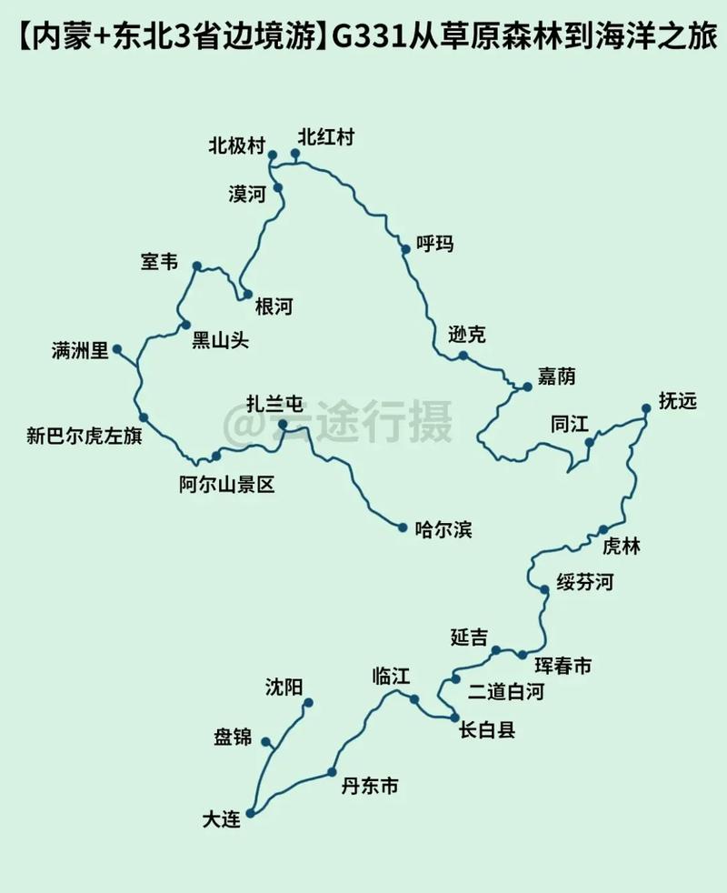 旅游推荐自驾（旅游自驾地图）