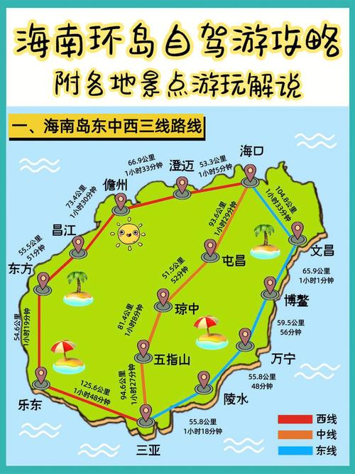 海南旅游路线自驾图高清（海南旅游线路推荐地图）