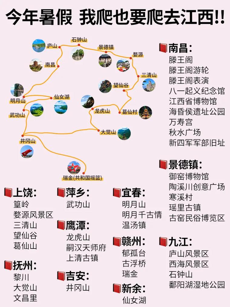 江西7日游最佳旅游路线（江西7日游最佳旅游路线推荐）