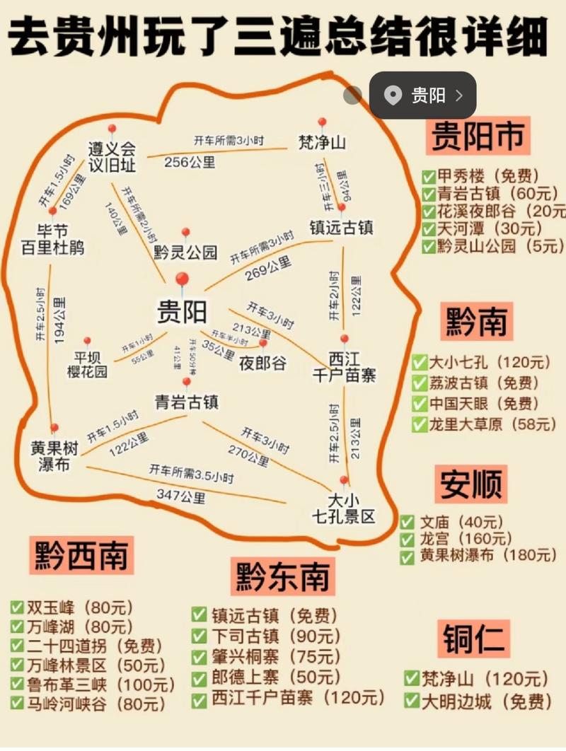 开车到贵州旅游攻略路线（去贵州开车需要多长时间多少公里）