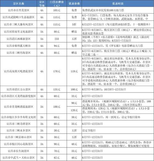 下半年旅游推荐（下半年适合旅游的地方国内）