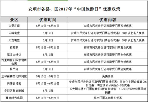 下半年旅游推荐（下半年适合旅游的地方国内）