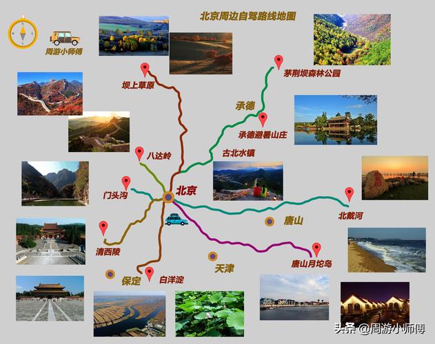 北京出发的春节旅游路线（2020年北京春节期间旅游攻略）