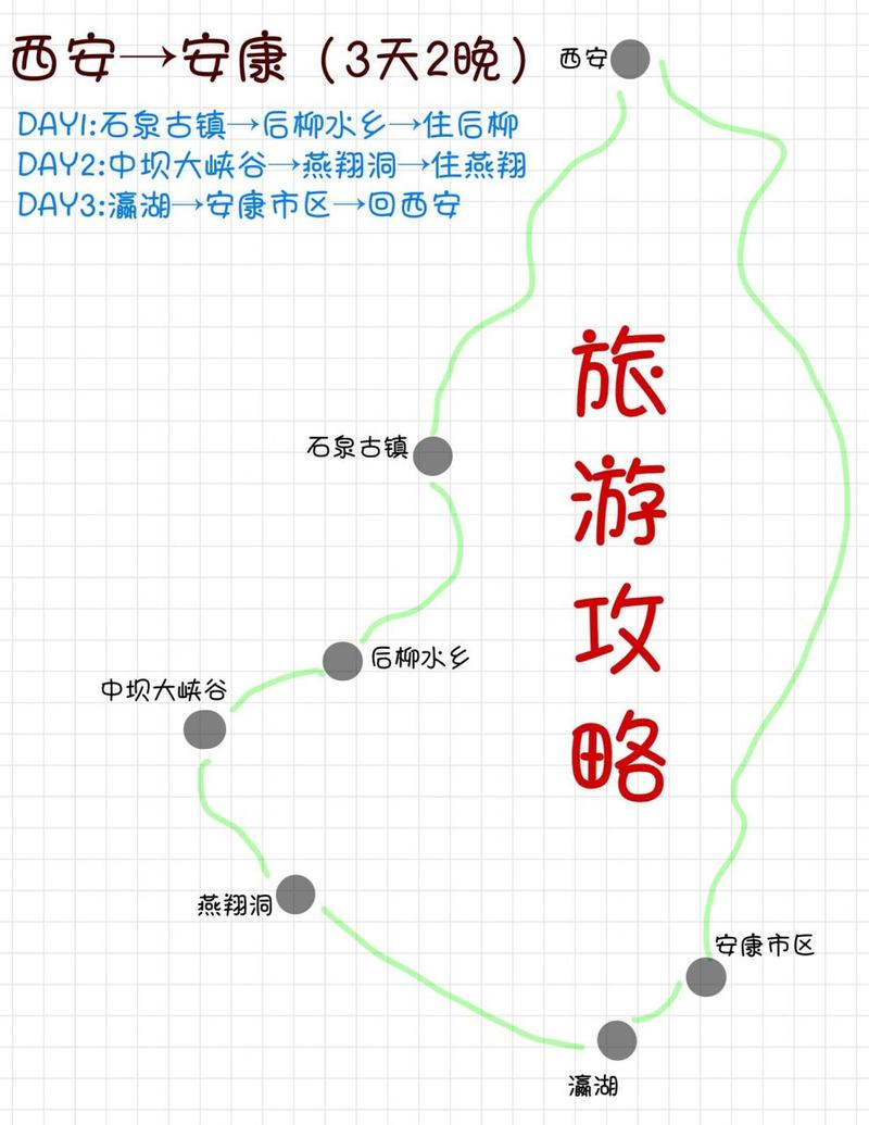 镇巴到汉阴出行路线（镇巴到汉阴出行路线图最新）