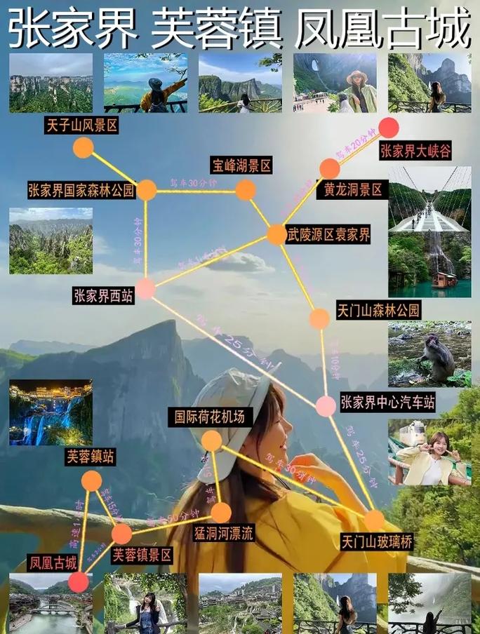 旅游张家界攻略（张家界旅游攻略费用）