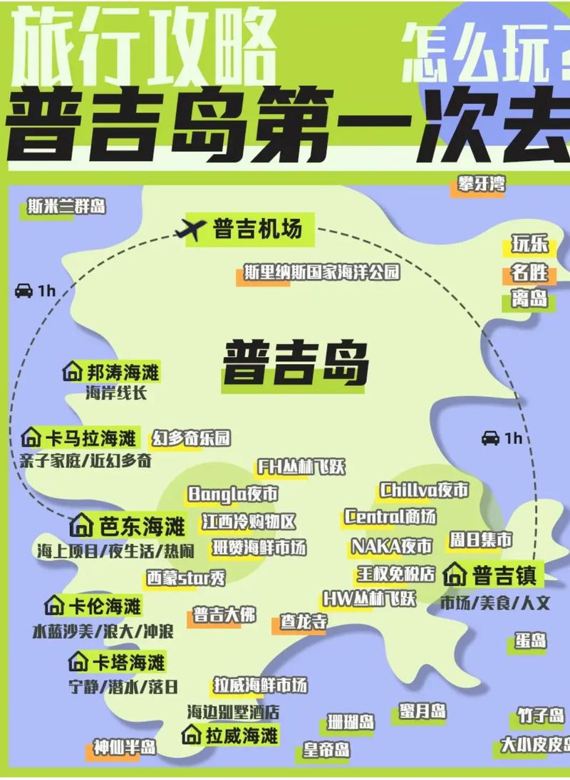 400元去泰国旅游路线（400元去泰国旅游路线）