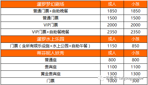 400元去泰国旅游路线（400元去泰国旅游路线）