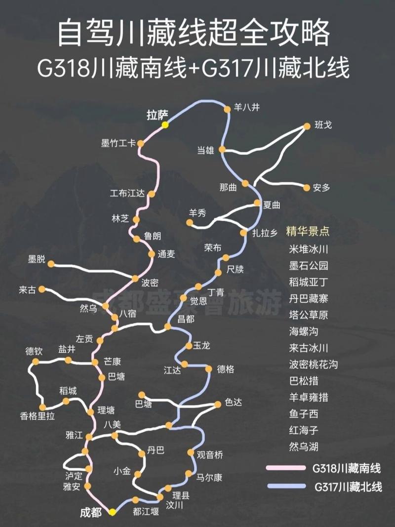 进藏318旅游推荐路线（进藏318路线沿途经过）