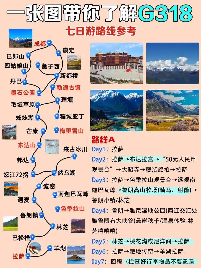 进藏318旅游推荐路线（进藏318路线沿途经过）