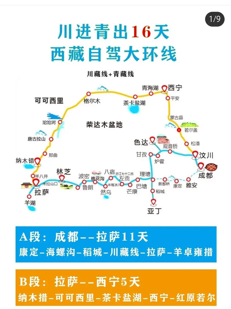 进藏318旅游推荐路线（进藏318路线沿途经过）