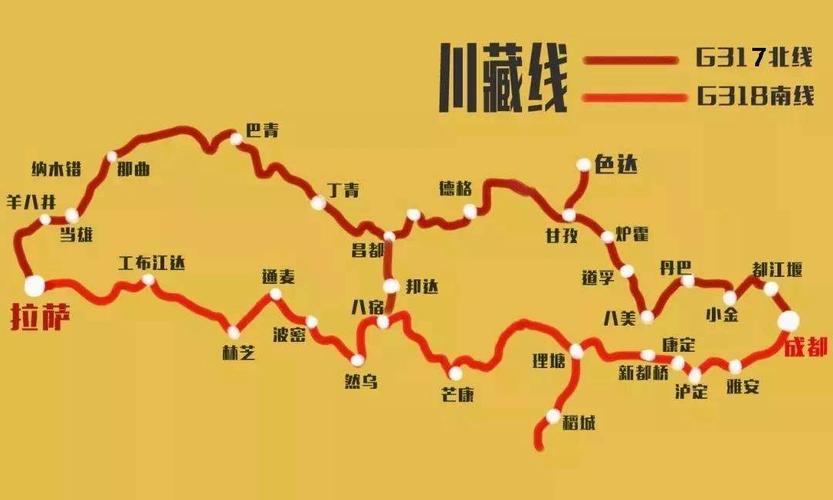 进藏318旅游推荐路线（进藏318路线沿途经过）