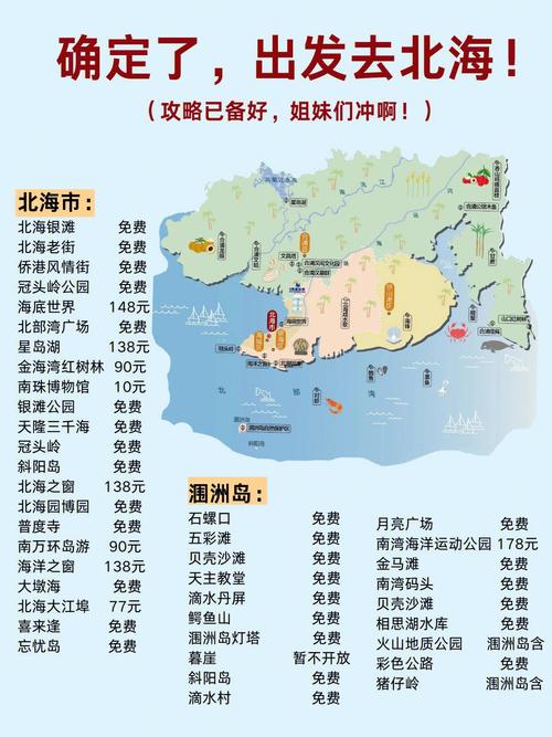 北海公园旅游路线示意图（北海公园旅游路线示意图高清）