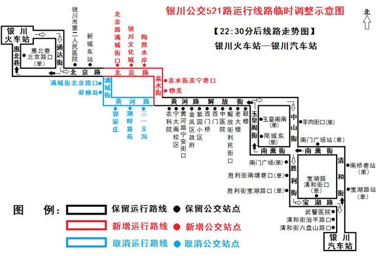 招远市现在怎么出行（招远出行政策）