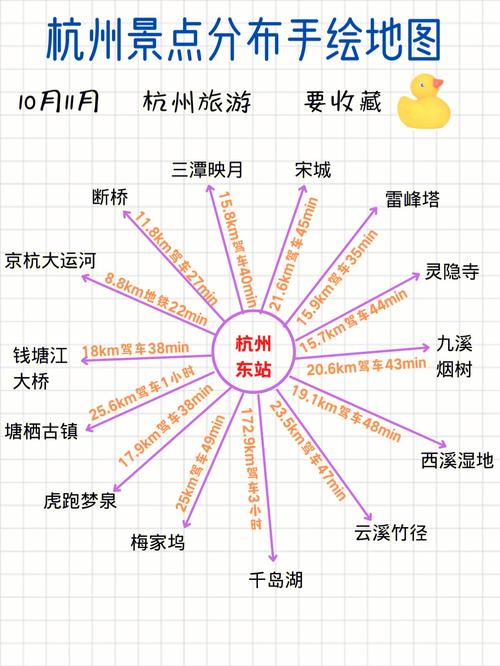 澳大利亚旅游攻略路线图（澳大利亚旅游线路安排）