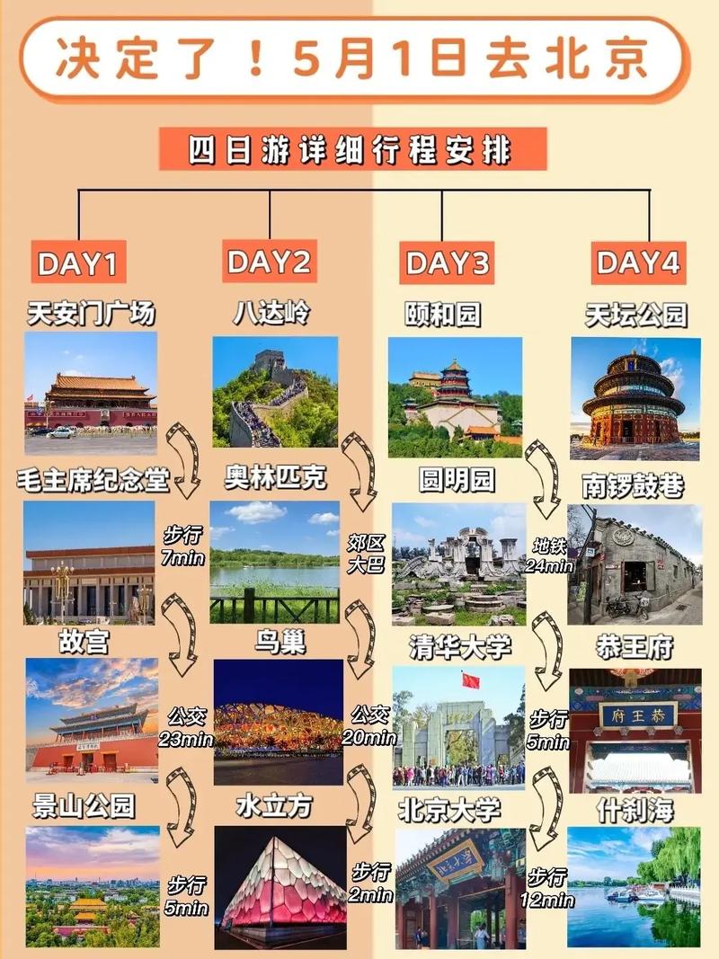 五一旅游团推荐（五一旅游团推荐三日游）