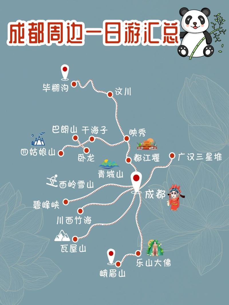 生态城市旅游路线有哪些（生态城市旅游路线有哪些地方）