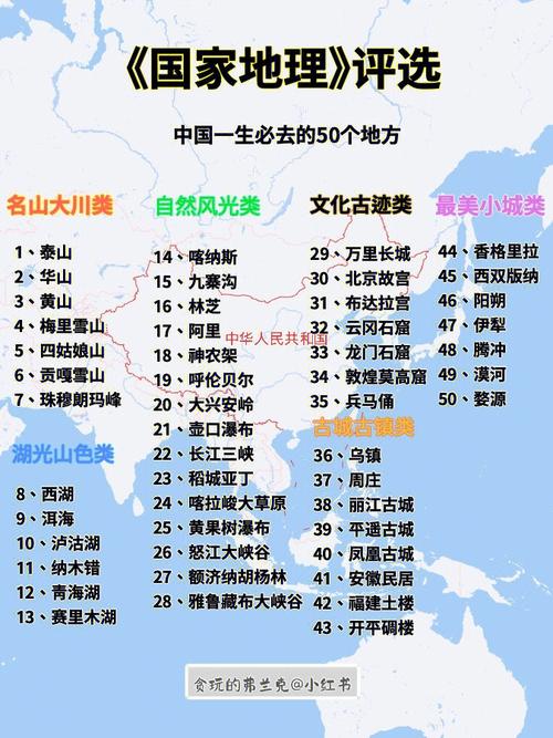 全国旅游推荐（全国旅游推荐官）