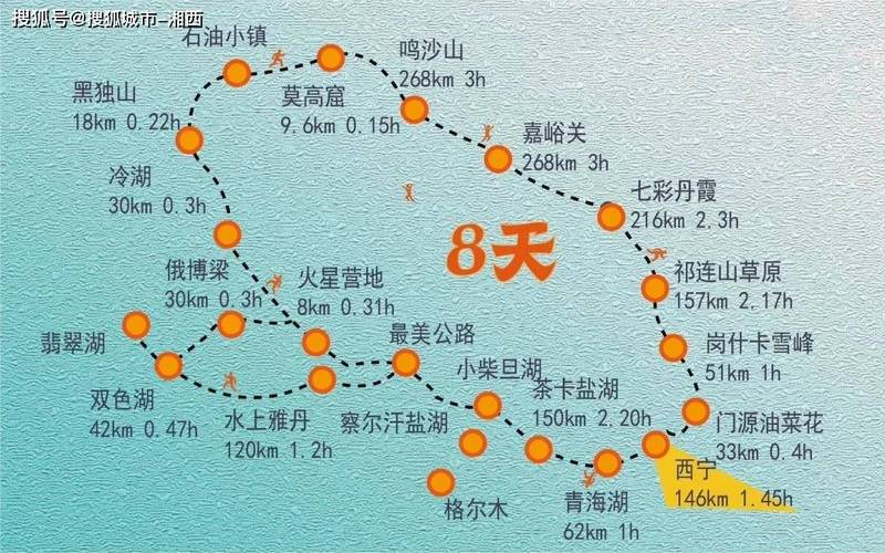 西北大环线旅游路线报价（西北大环线旅游景点门票价多少）