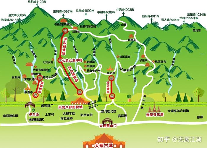 括苍山旅游攻略（括苍山旅游攻略路线）