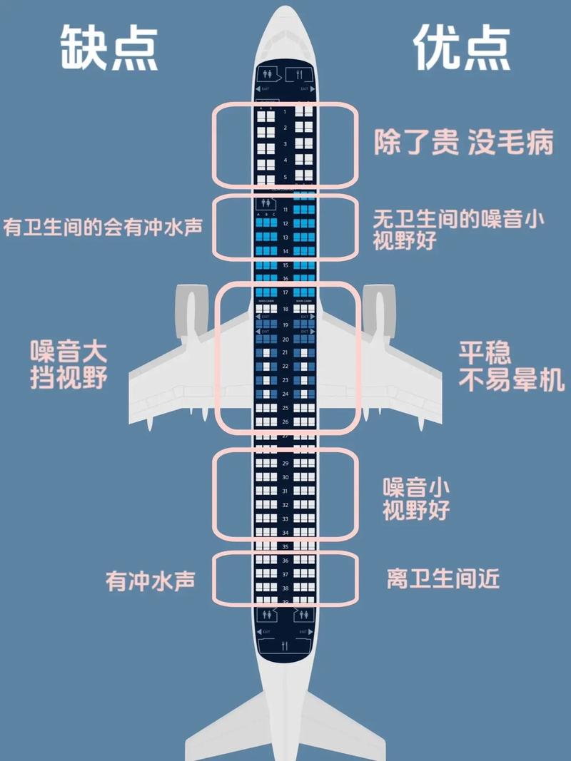 坐飞机出行安全须知（坐飞机注意安全事项）