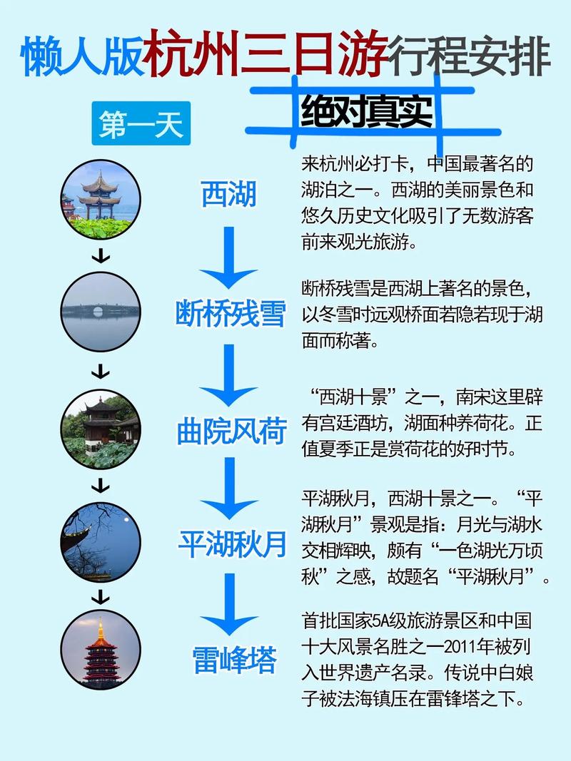 浙江省旅游攻略（浙江省旅游攻略必玩的景点排名榜）