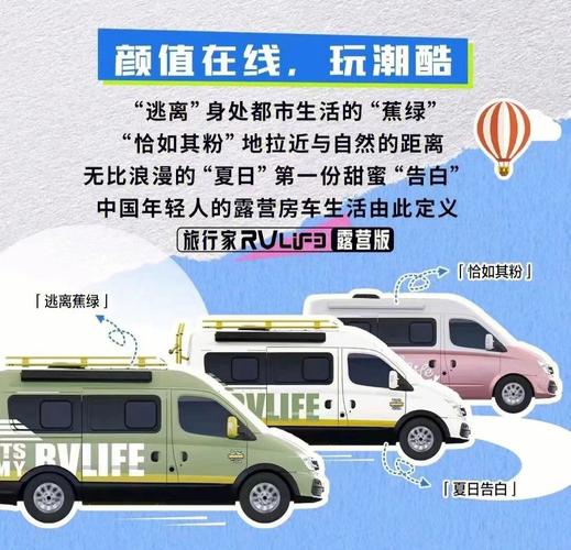 疫情后房车旅游路线推荐（疫情期间房车自驾）