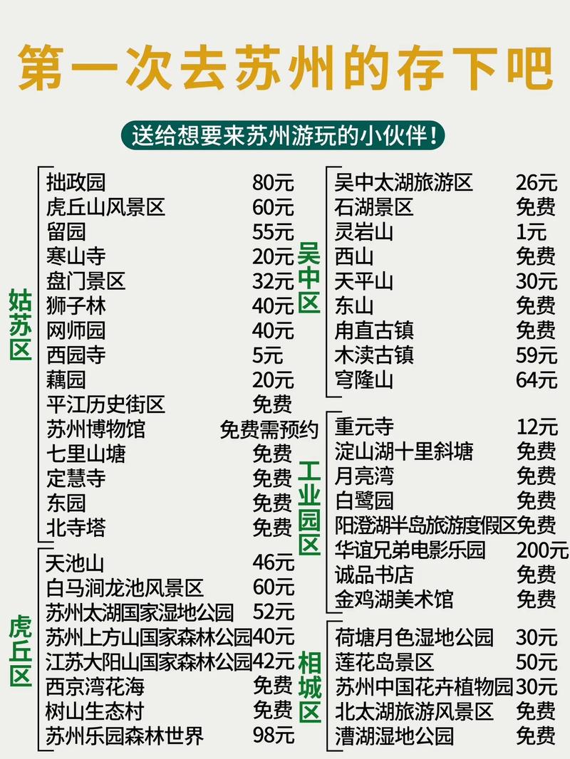 到苏州旅游攻略（苏州旅游攻略三日游最佳线路）