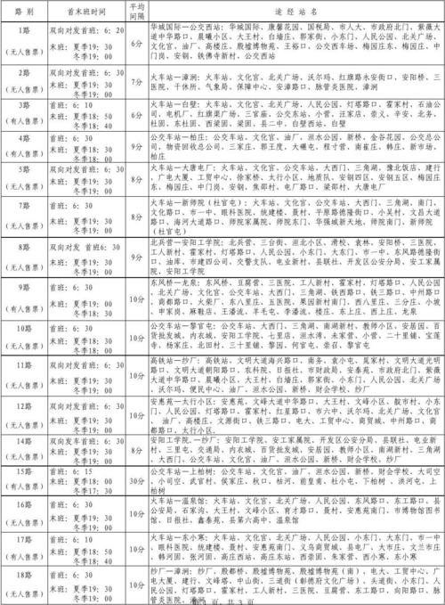 安阳旅游3路公交车路线（安阳旅游3路公交车路线图）