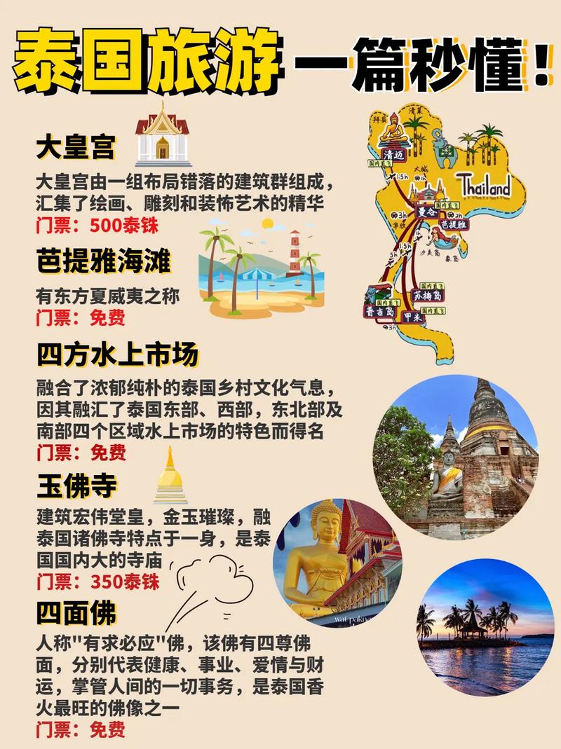 泰国曼谷旅游路线ppt（泰国曼谷导游词）