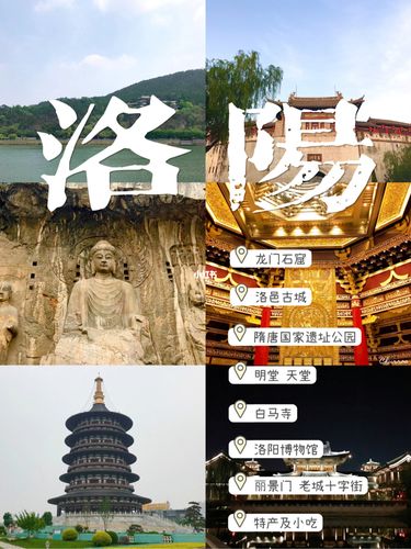 去洛阳旅游攻略（去洛阳旅游攻略自驾游）