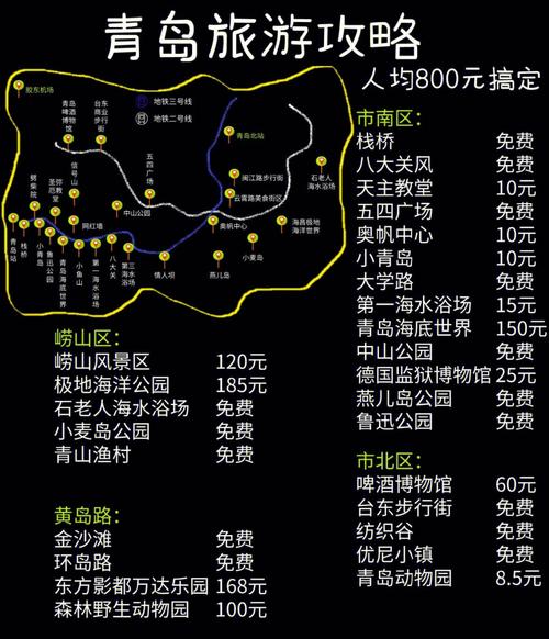 青岛旅游攻略自由行路线（青岛旅游攻略自由行路线推荐）