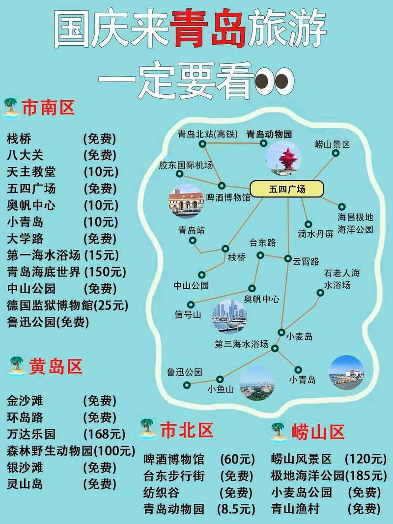 青岛旅游攻略自由行路线（青岛旅游攻略自由行路线推荐）