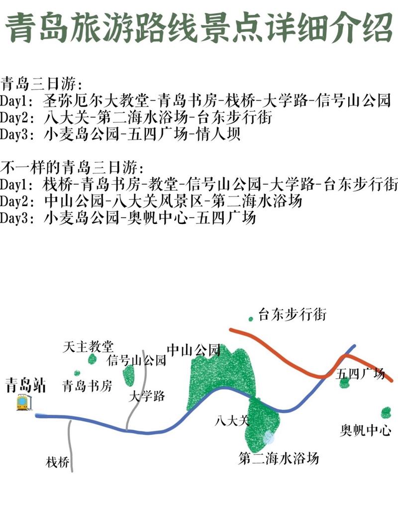 青岛旅游攻略自由行路线（青岛旅游攻略自由行路线推荐）