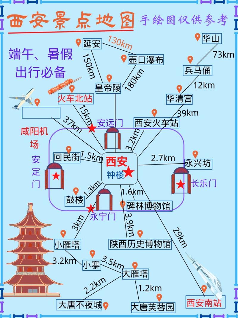 西安旅游路线和住宿攻略（西安旅游攻略酒店）