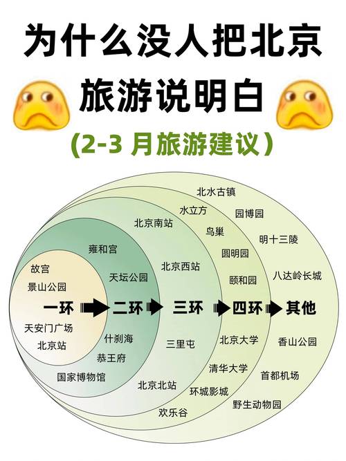 坡峰岭旅游攻略（坡峰岭旅游攻略住宿）