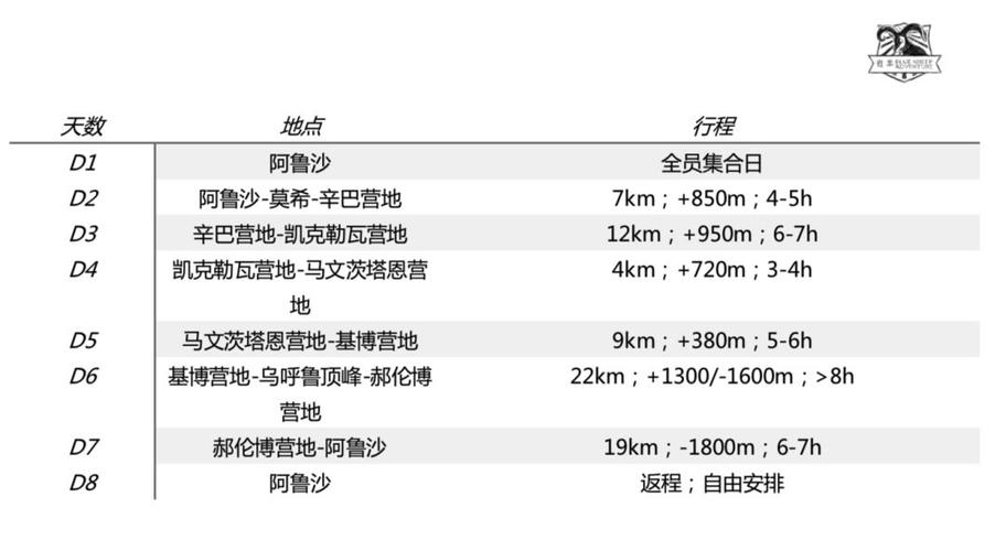 国内自驾到非洲旅游路线（国内自驾到非洲旅游路线推荐）