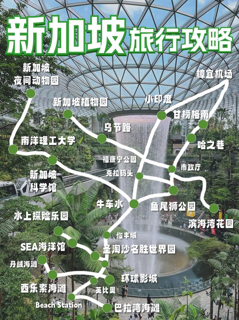 新加坡旅游攻略（新加坡旅游攻略必玩的景点）