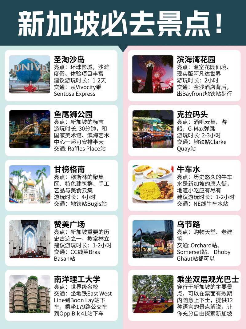 新加坡旅游攻略（新加坡旅游攻略必玩的景点）