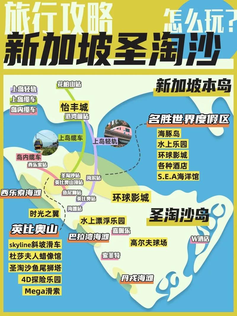 新加坡旅游攻略（新加坡旅游攻略必玩的景点）