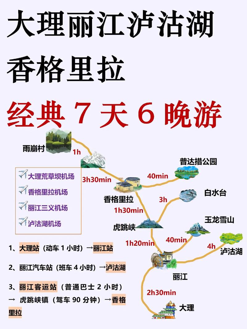 云南旅游的攻略（云南旅游的攻略和路线）