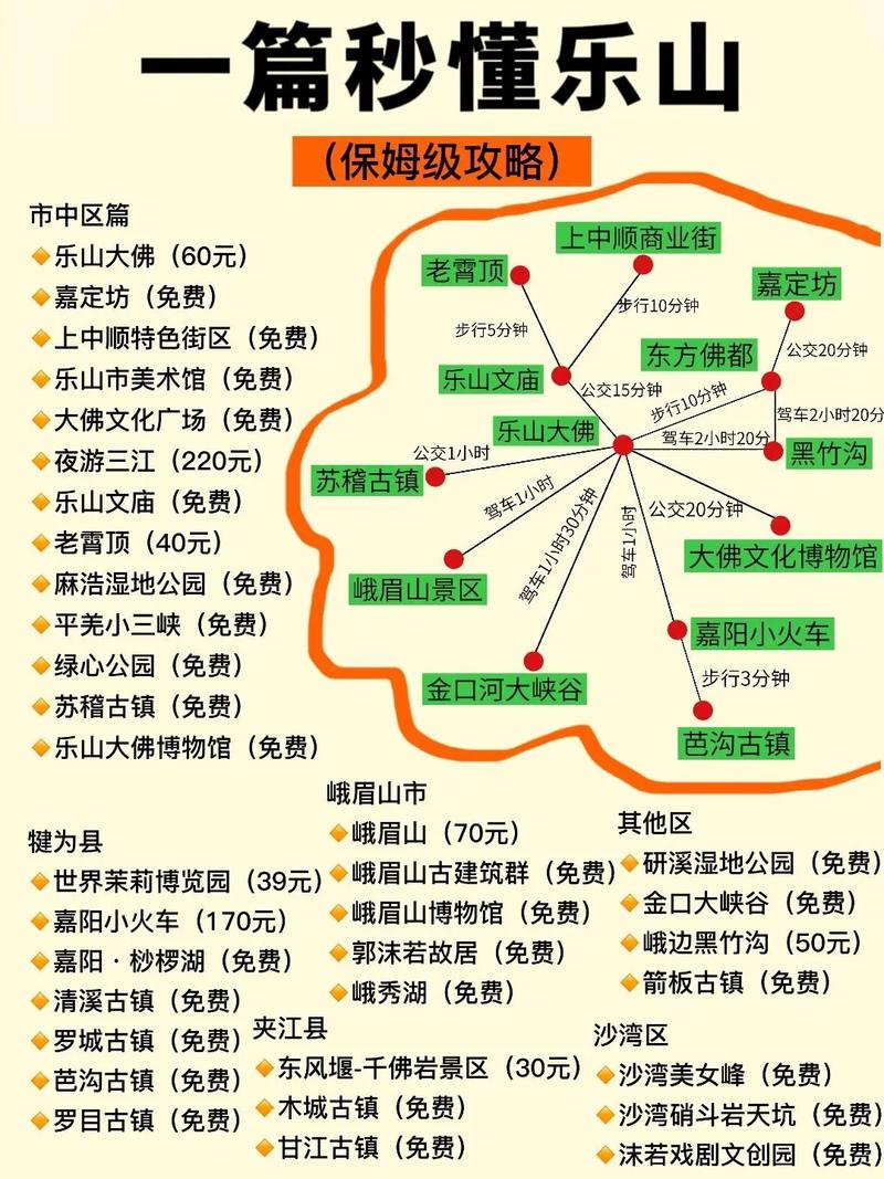 槽渔滩旅游攻略（槽渔滩风景名胜区）