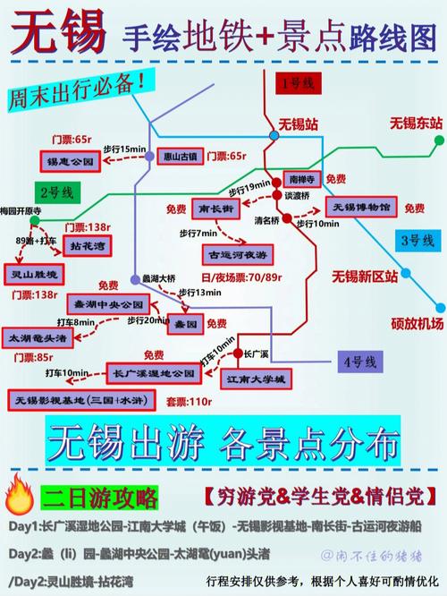 到无锡旅游攻略（无锡旅游攻略必去景点）